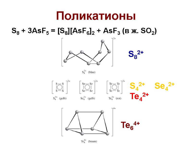 Поликатионы S8 + 3AsF5 = [S8][AsF6]2 + AsF3 (в ж. SO2) S82+ S42+ 